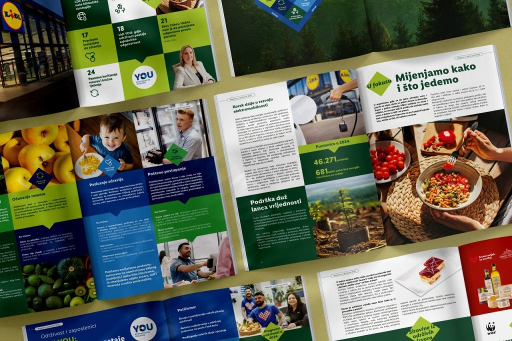 Lidl Magazin o održivosti
