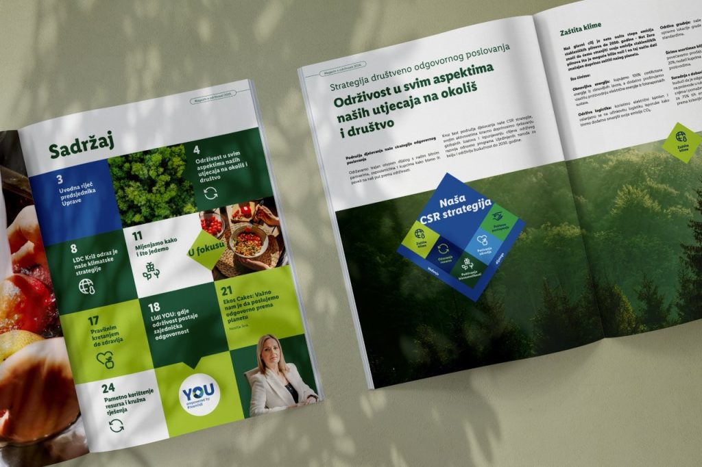 Lidl Magazin o održivosti